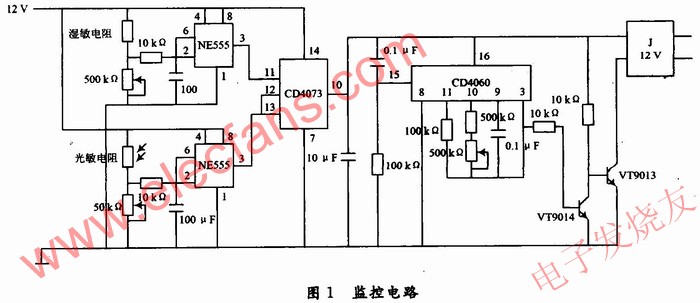 無(wú)需外接電源的自動(dòng)灌溉裝置 m.sdkjxy.cn