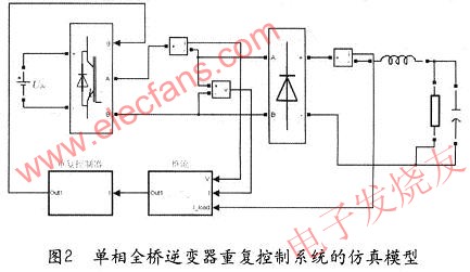 重復(fù)控制系統(tǒng)仿真 m.sdkjxy.cn