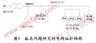 孤島效應(yīng)的產(chǎn)生 m.sdkjxy.cn