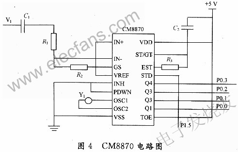 CM8870 電路圖 m.sdkjxy.cn