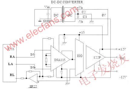 病人ECG監(jiān)護(hù)電路  m.sdkjxy.cn