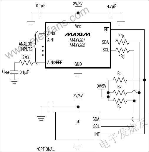 MAX1361/MAX1362具有數(shù)字可編程窗口比較器的模數(shù)轉(zhuǎn)換器(ADC) m.sdkjxy.cn