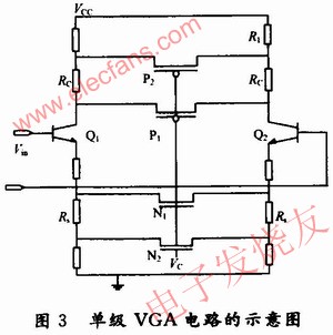 VGA電路 m.sdkjxy.cn