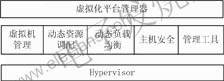 虛擬化平臺功能結構 m.sdkjxy.cn