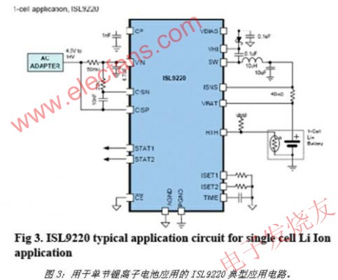 ISL9220，它適用于一節(jié)和兩節(jié)鋰離子電池應(yīng)用。 m.sdkjxy.cn