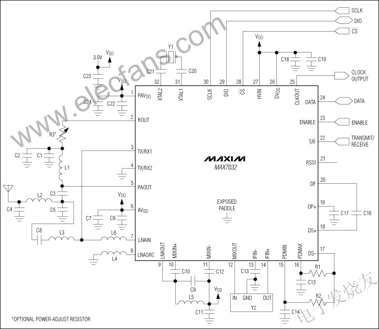 MAX7032低成本、基于晶振的分?jǐn)?shù)N分頻收發(fā)器 m.sdkjxy.cn