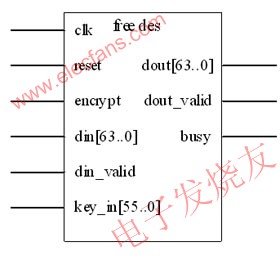 DES核  m.sdkjxy.cn