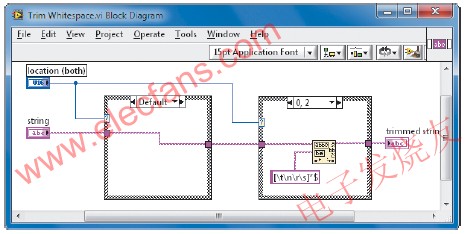 Trim Whitespace.vi 結(jié)構(gòu)圖的定義 m.sdkjxy.cn