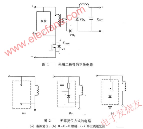 二極管整流的正激變換器 m.sdkjxy.cn
