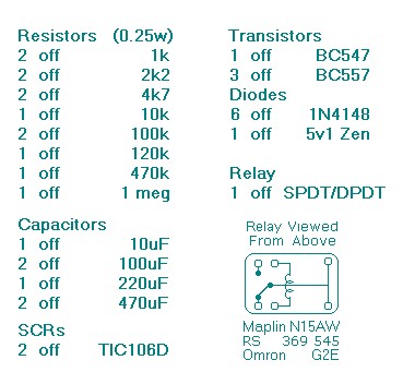材料清單 m.sdkjxy.cn