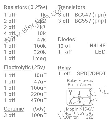 材料清單 m.sdkjxy.cn