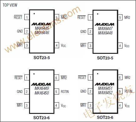MAX6443-MAX6452低電流、微處理器復(fù)位電路 m.sdkjxy.cn