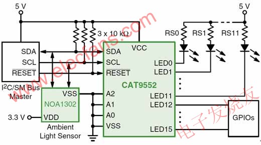 CAT9552典型應(yīng)用電路圖 m.sdkjxy.cn