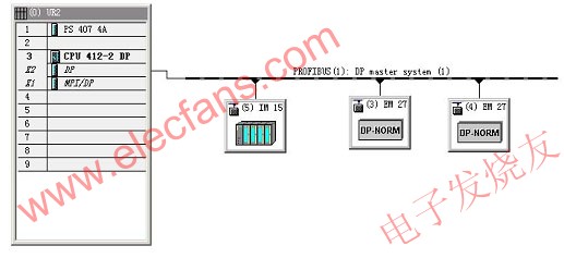 硬件組態(tài) m.sdkjxy.cn