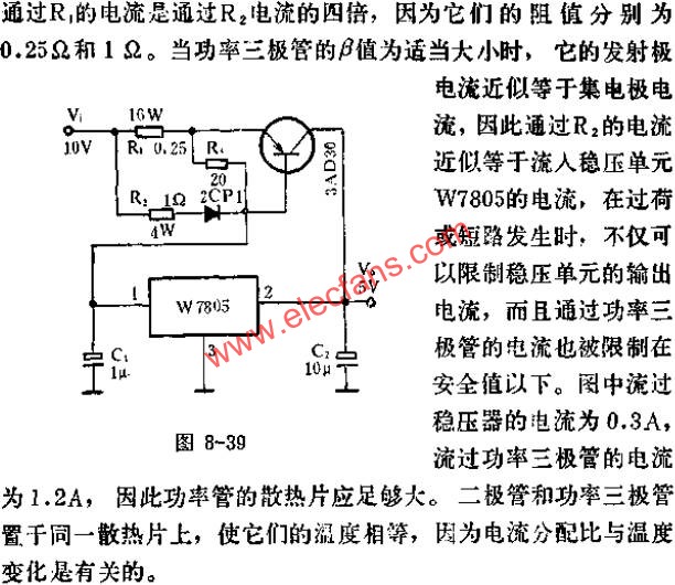 TTL電源應(yīng)用線路圖  m.sdkjxy.cn