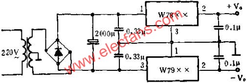 與W7800組成正、負電源應用線路圖  m.sdkjxy.cn