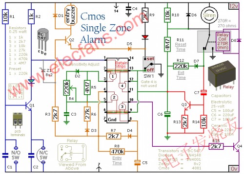 CMOS單防區(qū)報警器 m.sdkjxy.cn