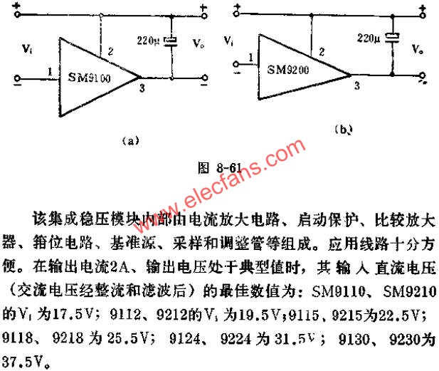 SM9100、SM9200系列集成穩(wěn)壓模塊的典型應(yīng)用線路圖  m.sdkjxy.cn