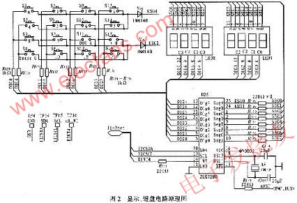 顯示、鍵盤電路 m.sdkjxy.cn