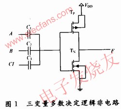 三輸入端的多數(shù)決定邏輯非門電路 m.sdkjxy.cn