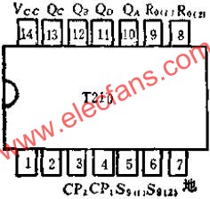 T210 2-5-10進(jìn)制計數(shù)和減法計數(shù)的應(yīng)用電路圖  m.sdkjxy.cn
