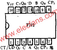 T211 2-5-10進(jìn)制可預(yù)置計(jì)數(shù)器的應(yīng)用電路圖  m.sdkjxy.cn
