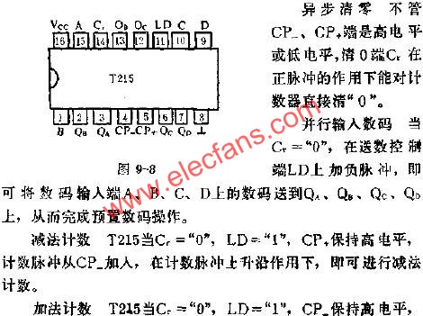 T215 2-16進(jìn)制同步可預(yù)置可逆計(jì)數(shù)器的應(yīng)用電路圖  m.sdkjxy.cn