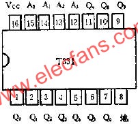 T331四線-十線譯碼器的應(yīng)用線路圖  m.sdkjxy.cn
