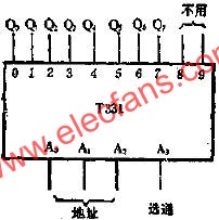 T33四線-十線構(gòu)成三線-八線譯碼器的應(yīng)用線路圖  m.sdkjxy.cn