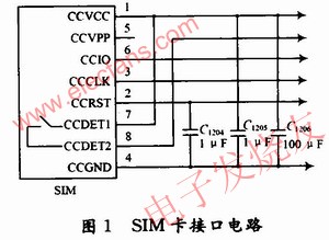 SIM卡接口電路 m.sdkjxy.cn