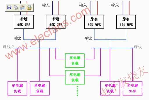 整改后UPS供電方案系統(tǒng)圖 m.sdkjxy.cn