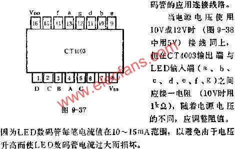 CT4003的管腳外引線排列及功用線路圖  m.sdkjxy.cn