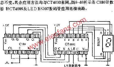 C180計數(shù)器與CT4005及LED BS207數(shù)碼管應(yīng)用連接電路圖  m.sdkjxy.cn