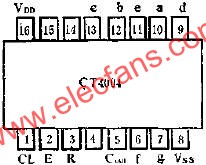 CT4004的管腳外引線排列及功用線路圖  m.sdkjxy.cn