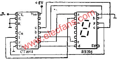 CT4004和BS205聯(lián)接的應用線路圖  m.sdkjxy.cn