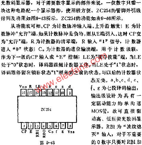 ZC254的管腳外引線排列及功用線路圖  m.sdkjxy.cn