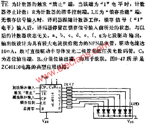 ZC40110電路的典型應(yīng)用線路圖  m.sdkjxy.cn