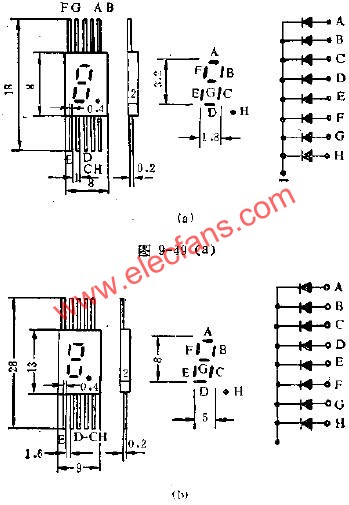 LED數(shù)碼管的管腳外引線排列電路圖  m.sdkjxy.cn