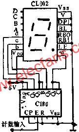 CL002 C186組成的六進(jìn)計(jì)數(shù)顯示器  m.sdkjxy.cn