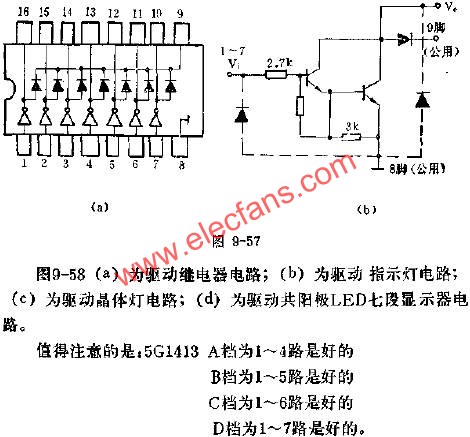 5G1413線路形式和外引線功能排列線路圖  m.sdkjxy.cn