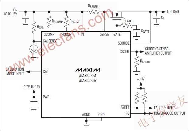 MAX5977A/MAX5977B 單通道、熱插拔控制器 m.sdkjxy.cn
