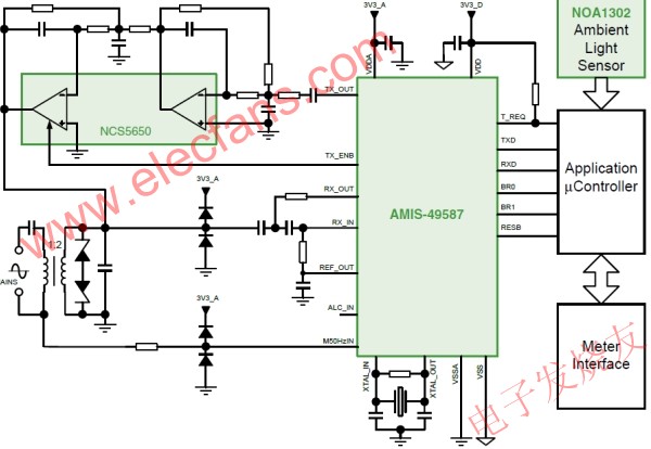 基于AMIS-49587等器件的聯網型LED街燈智能控制系統(tǒng) m.sdkjxy.cn