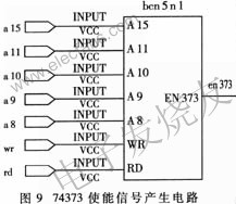 74373信號產(chǎn)生 m.sdkjxy.cn