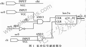 泵沖信號濾波部分 m.sdkjxy.cn