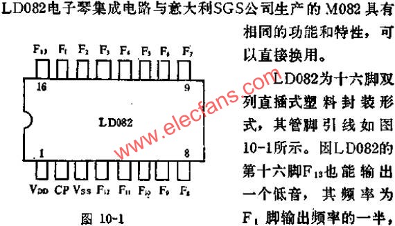 LD082組成電子鋼琴的管腳引線電路圖  m.sdkjxy.cn