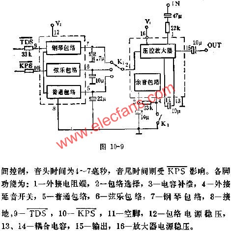 LT123音色包絡(luò)--壓控放大器的應(yīng)用電路圖  m.sdkjxy.cn