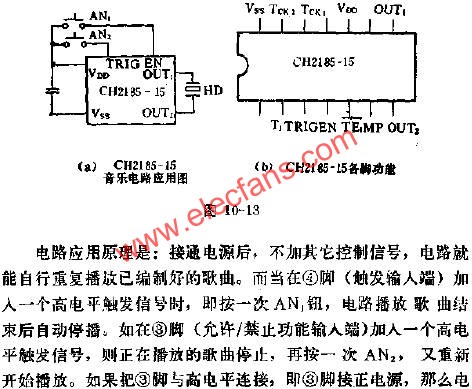 CH2185-15管腳功能及應(yīng)用電路圖  m.sdkjxy.cn