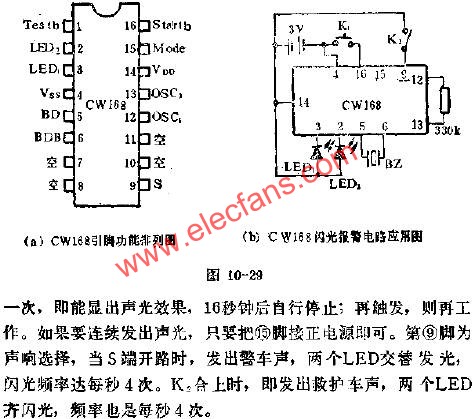 CW168閃光報(bào)警的應(yīng)用電路圖  m.sdkjxy.cn