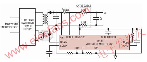 采用 LT4180 的簡化離線應(yīng)用電路 m.sdkjxy.cn