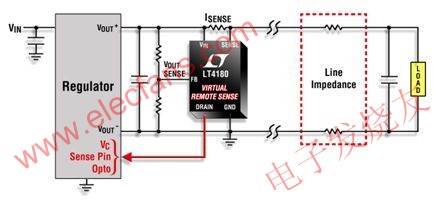 無需使用導(dǎo)線的新型遠端電壓采樣方法 m.sdkjxy.cn